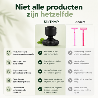 SilkTrim™ Precision Body Groomer Pro 2.0