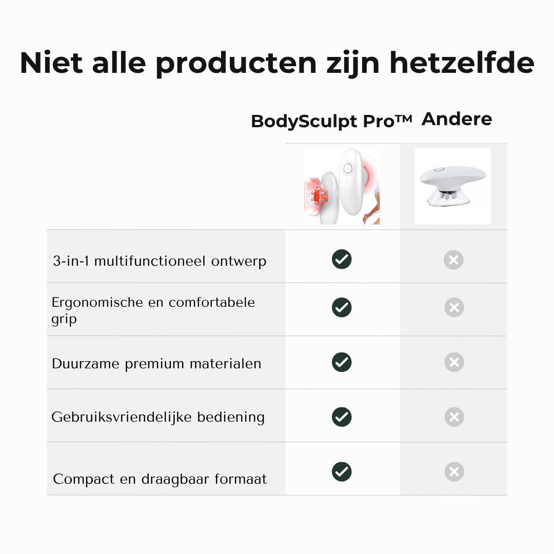 BodySculpt Pro™ 3-in-1 Contour Massager